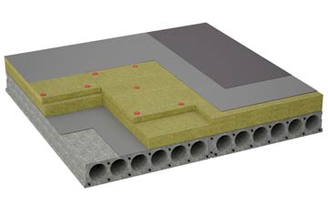 considerations of Loandhu flat roofing insulation